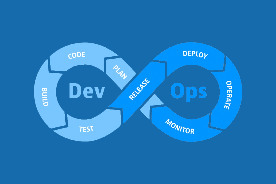 Want to Step into the World of DevOps – Where to Begin